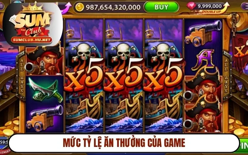 Mức tỷ lệ ăn thưởng của game