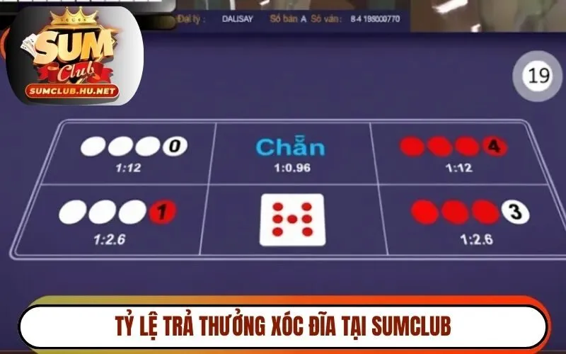 Tỷ lệ trả thưởng xóc đĩa tại SUMCLUB